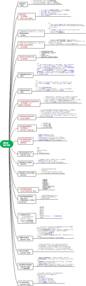 教资科二简答、材料分析第四章 教学实施