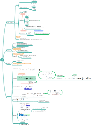 有机化学醇思维导图