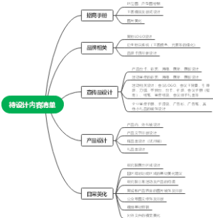 待设计内容清单