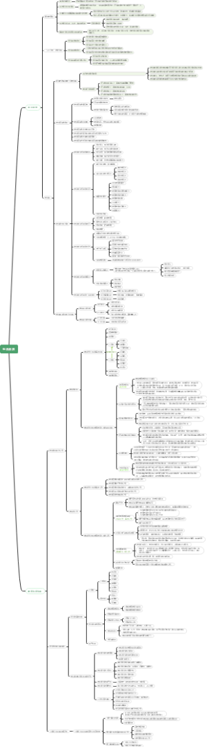 教资之综合素质