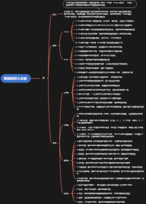 我们需要知道的网络知识-ip