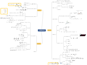 大学物理知识点