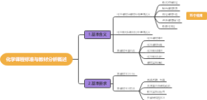 化学课程标准与教材分析概述