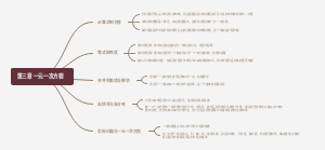 一元一次方程