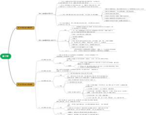 扬州大学学校心理健康教育操作与实务