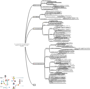 NS1 A key protein in the game between
