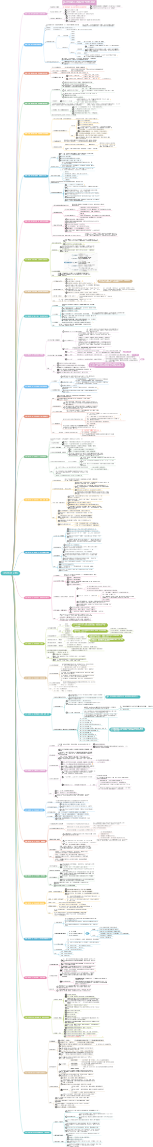 《梁宁思维30讲》读书笔记