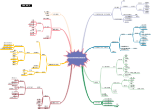 作用与中枢神经系统的药物