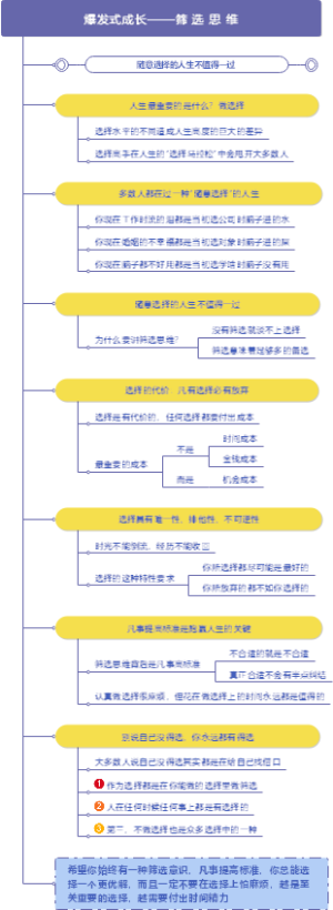 爆发式成长——筛选思维