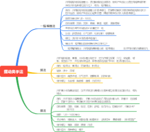 摆动类手法