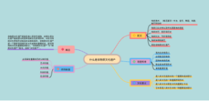 非物质文化遗产