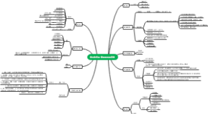微生物实验室常规检验设备