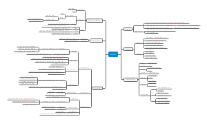 生物化学与分子生物学脂质代谢