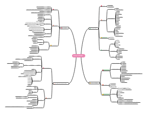 城市工程系统规划