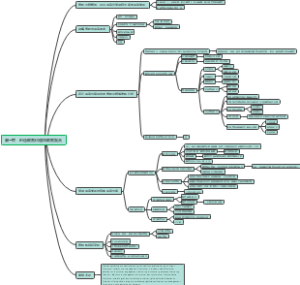 顾客价值与顾客契合