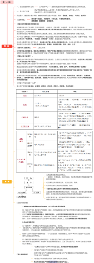 中级注册安全工程师