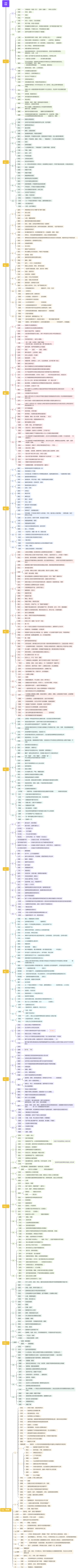 言语理解--实词积累