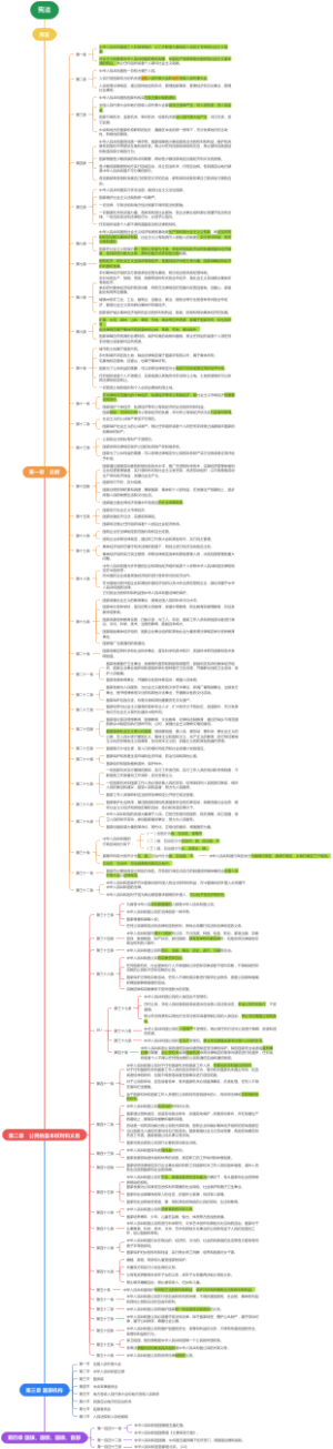 常识--法律部分