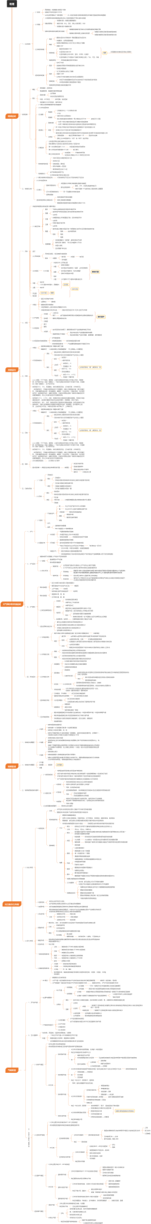 公务员考试资料--常识