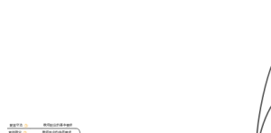 小学教资思维导图