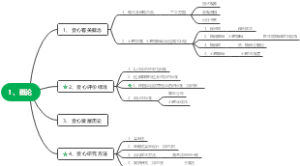 1、变心概论