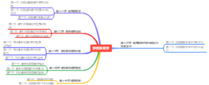学校体育学