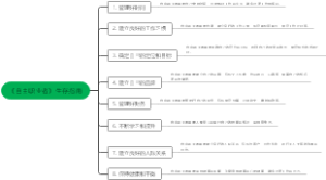 《自由职业者》生存指南