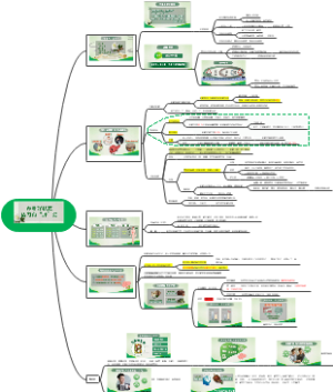 养肝好状态，活力有“肝”劲（干货）