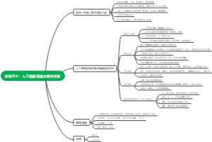 泳池卫士：人工智能防溺水解决方案