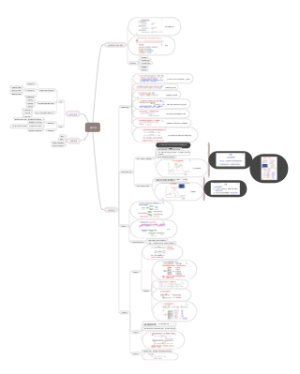 有机化学卤代烃