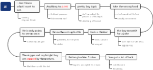 Hemingway, the killers, Al's character