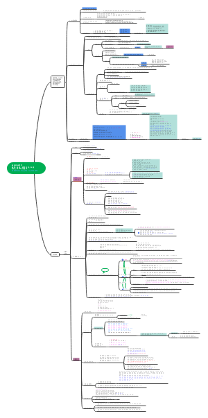 《被讨厌的勇气》读书笔记
