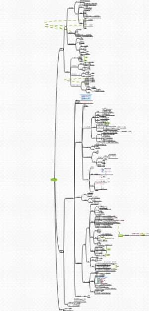 python入门基础简单整理