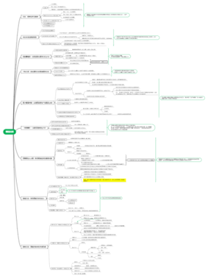 张玮玉 《粉丝公众》