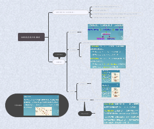 Android-细胞质基质和核糖体