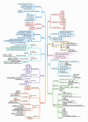 陆绍阳《视听语言》