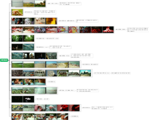 丹麦交响曲思维导图