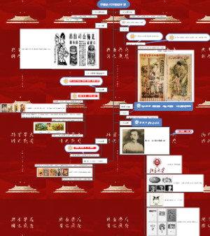 中国近代平面设计史