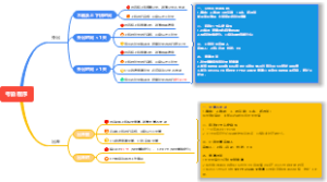 考勤程序