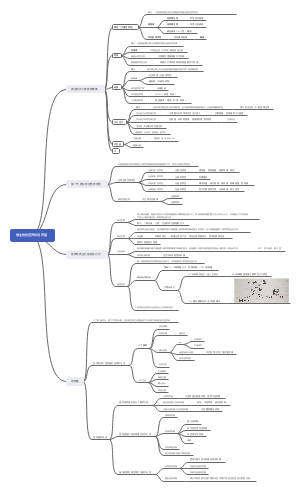 微生物第四章 微生物的营养和培养基1