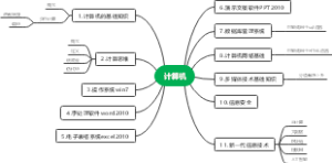 计算机