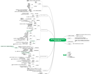 不同环境温度下管状相变材料与动态液冷耦合的节能电池热管理策略