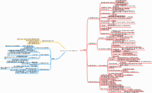 《你总给自己添堵：别因小事而动摇》