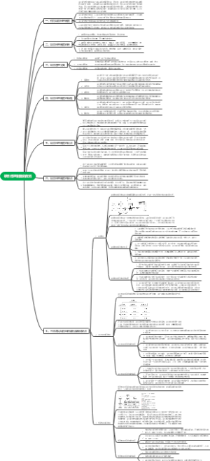 项目经理制度的优劣