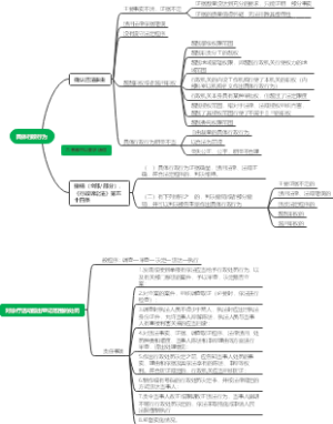 具体行政行为违法或撤销的事由
