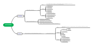 4.1文化与文化休克
