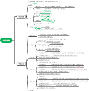 10月份直播方案