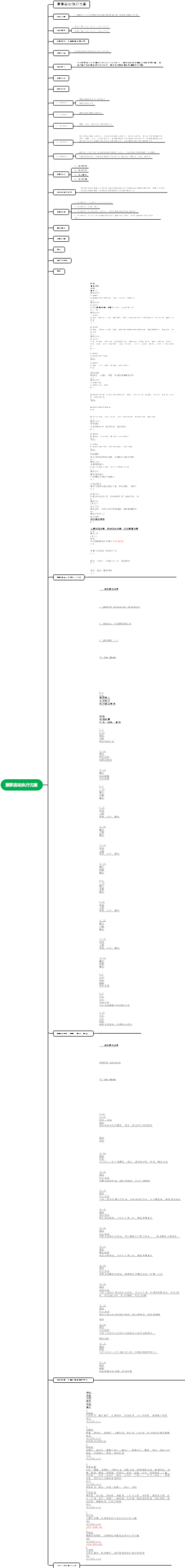 赛事活动执行方案