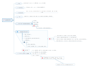 新媒体营销思维导图
