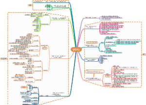 《不吼不叫》作者：Rona Renner